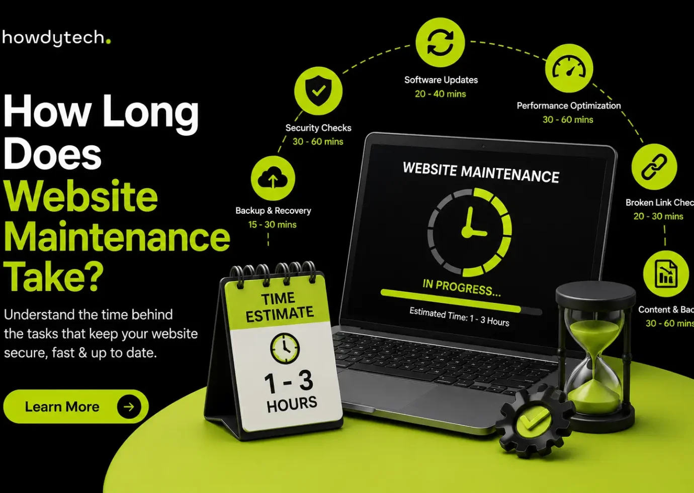 How long website maintenance takes