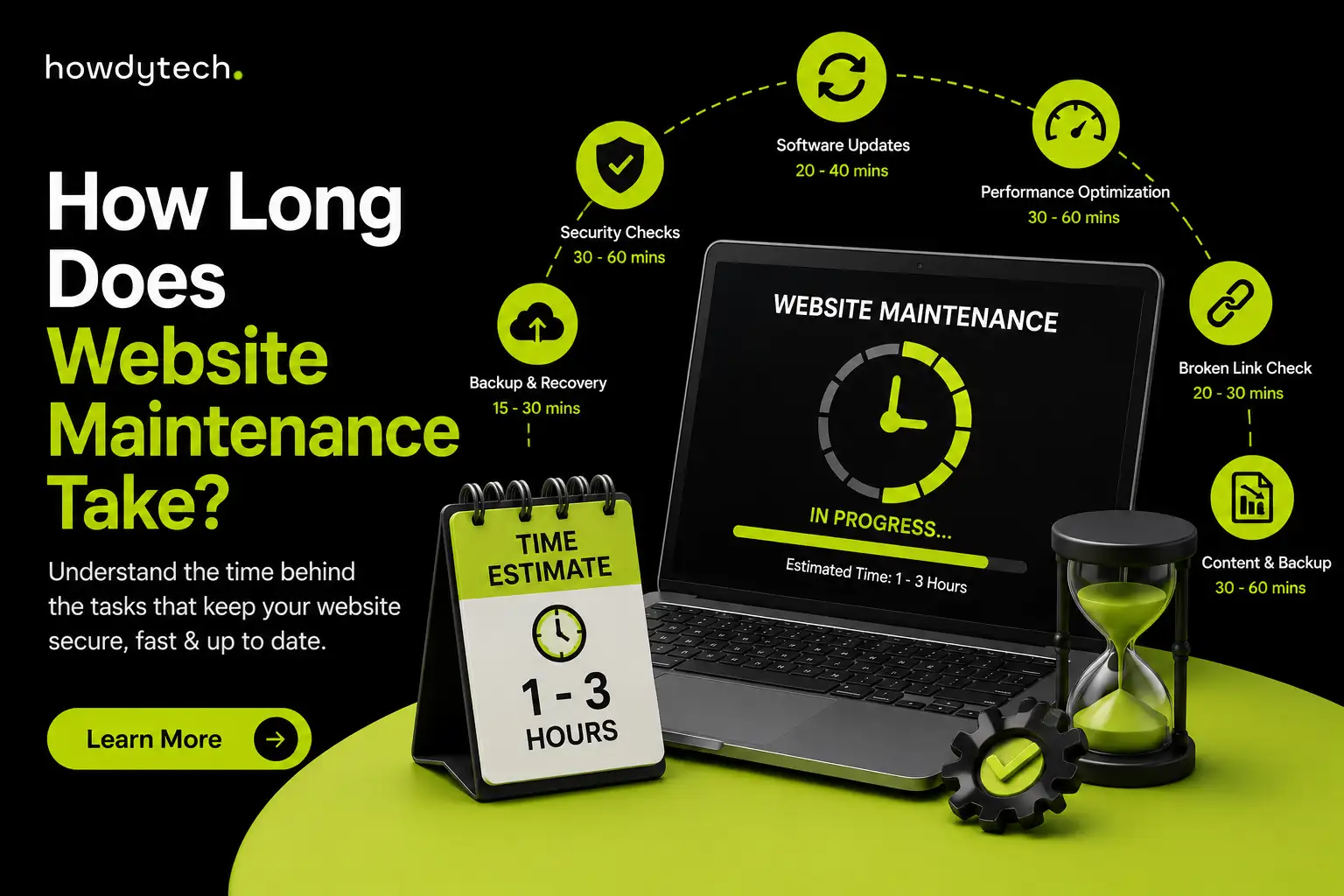 How long website maintenance takes